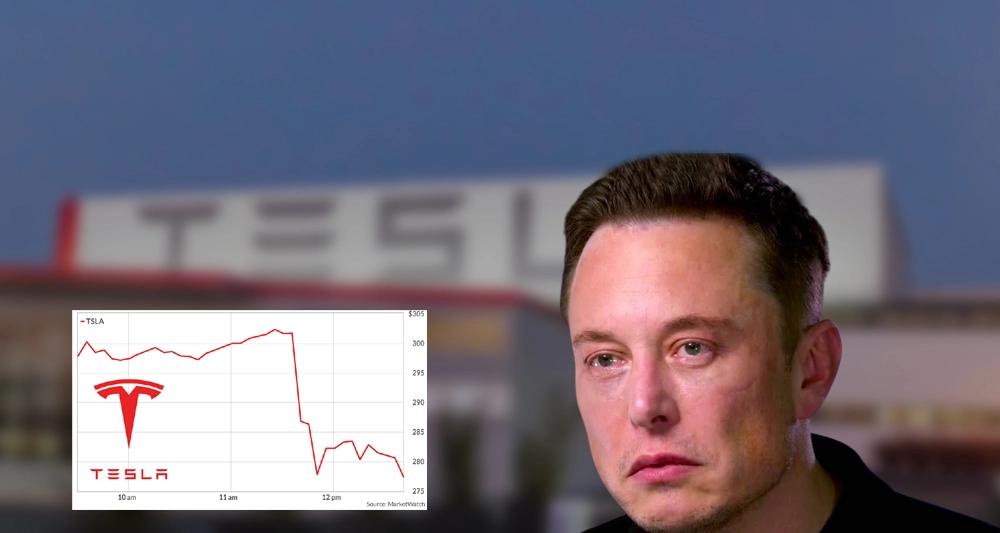 Tesla Sales Fell in the Second Quarter 2022 - Business